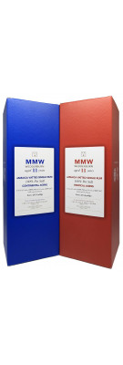 SVM - Scheer Velier Main Rum - MMW 11 ans Wedderburn - Coffret deux bouteilles - 66,50%