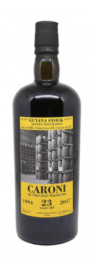 CARONI - 1994 - 23 years old - Guyana - 57.18%